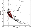 \begin{figure}
\par\includegraphics[width=9cm,clip]{9714fig1.ps}\end{figure}