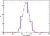 \begin{figure}
\par\includegraphics[width=9cm,clip]{9714fig2.ps}\end{figure}