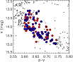 \begin{figure}
\par\includegraphics[width=9cm,clip]{9714fig3.ps}\end{figure}