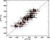 \begin{figure}
\par\includegraphics[width=9cm,clip]{9714fig7.ps}\end{figure}