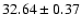 $32.64\pm0.37$