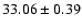 $33.06\pm0.39$