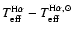 $T_{\rm eff}^{\rm H\alpha}-T_{\rm eff}^{\rm H\alpha,\odot}$