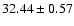$32.44\pm0.57$