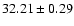 $32.21\pm0.29$