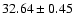 $32.64\pm0.45$
