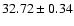 $32.72\pm0.34$