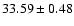 $33.59\pm0.48$