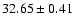 $32.65\pm0.41$