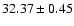 $32.37\pm0.45$