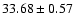 $33.68\pm0.57$
