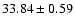$33.84\pm0.59$
