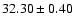 $32.30\pm0.40$