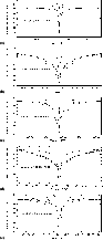 \begin{figure}
\par (a)\includegraphics[width=8cm,height=8cm,keepaspectratio]{98...
...udegraphics[width=8cm,height=8cm,keepaspectratio]{9815fi12.ps}
\par\end{figure}