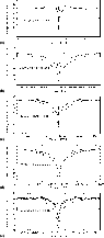 \begin{figure}
\par (a)\includegraphics[width=8cm,height=8cm,keepaspectratio]{98...
...udegraphics[width=8cm,height=8cm,keepaspectratio]{9815fi17.ps}
\par\end{figure}