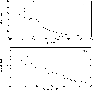 \begin{figure}
\par\includegraphics[width=8.2cm,clip]{9815fi18.ps}\par\vspace*{2mm}
\includegraphics[width=8.2cm,clip]{9815fi19.ps}
\end{figure}