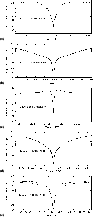 \begin{figure}
\par (a)\includegraphics[width=8cm,height=8cm,keepaspectratio]{98...
...udegraphics[width=8cm,height=8cm,keepaspectratio]{9815fi24.ps}
\par\end{figure}
