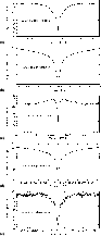 \begin{figure}
\par (a)\includegraphics[width=8cm,height=8cm,keepaspectratio]{98...
...udegraphics[width=8cm,height=8cm,keepaspectratio]{9815fi29.ps}
\par\end{figure}