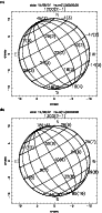 \begin{figure}
\par (a)\includegraphics[width=8cm,clip,angle=270]{9815fi35.ps}\p...
...{2mm}
(b)\includegraphics[width=8cm,clip,angle=270]{9815fi36.ps}
\end{figure}