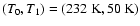 $(T_0,T_1)=(232~{\rm K},50~{\rm K})$