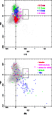 \begin{figure}
\par\subfigure[] {
\includegraphics[width=6.5cm,clip]{aa09820_f...
...gure[] {
\includegraphics[width=6.5cm,clip]{aa09820_fig2b.ps} }
\end{figure}