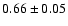 $0.66\pm0.05$