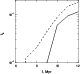 \begin{figure}
\par\includegraphics[width=7cm,clip]{9831fig3.eps}\end{figure}