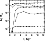 \begin{figure}
\par\includegraphics[width=7.8cm,clip]{9831fig6.eps}\end{figure}