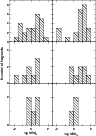 \begin{figure}
\par\includegraphics[width=8.5cm,clip]{9831fig8.eps}\end{figure}