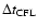 $\Delta t_{\rm CFL}$