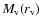 $M_{\rm v}(r_{\rm v})$