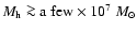 $M_{\rm h} \ga {\rm a~few} \times 10^7~M_\odot$