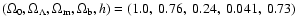 $(\Omega_0, \Omega_{\Lambda}, \Omega_{\rm m}, \Omega_{\rm b}, h ) = (1.0,\ 0.76,\ 0.24,\ 0.041,\ 0.73)$