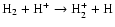 ${\rm H_2 + H^+ \to H_2^+ + H }$