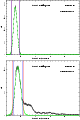 \begin{figure}
\par\includegraphics[angle=270,width=7cm,clip]{9997fig2.ps}\par\includegraphics[angle=270,width=7cm,clip]{9997fig3.ps}\end{figure}