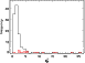 \begin{figure}
\par\includegraphics[width=6.7cm,clip]{9997fig6.ps} \end{figure}