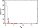 \begin{figure}
\par\includegraphics[width=6.7cm,clip]{9997fig7.ps} \end{figure}