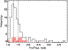 \begin{figure}
\par\includegraphics[width=6.7cm,clip]{9997fig8.ps} \end{figure}