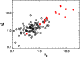 \begin{figure}
\par\includegraphics[width=7cm,clip]{9997fig9.ps} \end{figure}
