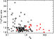 \begin{figure}
\par\includegraphics[width=6.7cm,clip]{9997fig10.ps} \end{figure}