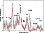 \begin{figure}
\par\includegraphics[angle=270,width=7.6cm,clip]{9997fig17.ps} \end{figure}