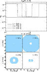 \begin{figure}
\par\includegraphics[width=8.3cm]{0035f4a.ps}\\
\hspace*{3.8mm}\includegraphics[width=6.6cm]{0035f4b.eps}
\end{figure}