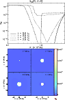 \begin{figure}
\par\includegraphics[width=8.3cm]{0035f7a.ps}\\
\hspace*{3.8mm}\includegraphics[width=7.5cm]{0035f7b.eps}
\end{figure}