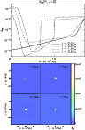 \begin{figure}
\par\includegraphics[width=8.3cm]{0035f8a.ps}\\
\hspace*{3mm} \includegraphics[width=7.5cm]{0035f8b.eps}
\end{figure}