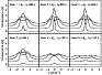 \begin{figure}
\par\includegraphics[width=8cm,clip]{0035f14.ps}
\end{figure}