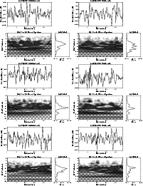 \begin{figure}
\par\mbox{\includegraphics[width=8.8cm]{146fig3a.eps}\includegrap...
...h=8.8cm]{146fig3e.eps}\includegraphics[width=8.8cm]{146fig3f.eps} }
\end{figure}