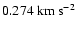 $\rm0.274~km~s^{-2}$