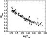 \begin{figure}
\par\includegraphics[width=8.6cm,clip]{0360fig1.eps}\end{figure}