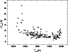 \begin{figure}
\par\includegraphics[width=8.6cm,clip]{0360fig2.eps}\end{figure}