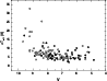 \begin{figure}
\par\includegraphics[width=8.6cm,clip]{0360fig3.eps}\end{figure}